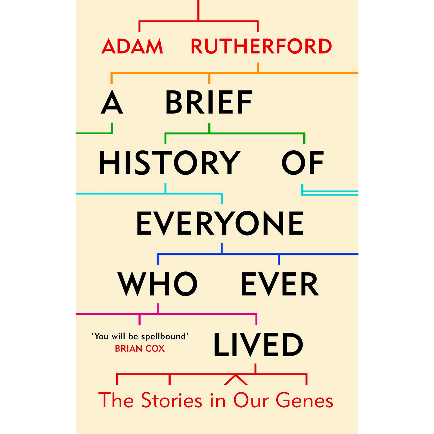 A Brief History Of Everyone Who Ever Lived: The Stories In Our Genes