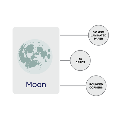 Solar Sytem Flashcards